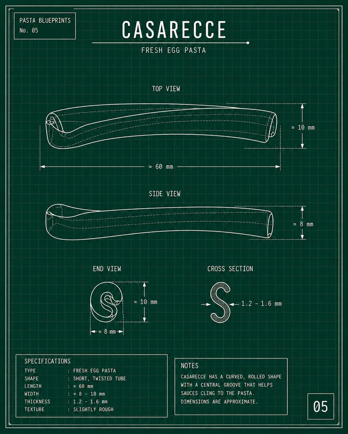 Casarecce technical blueprint — twisted scroll fresh egg pasta